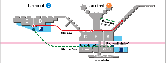 [Plan FraPort]